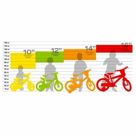 Bicicletta 12 pollici Bing - 7