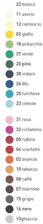 Favini Prisma Color 220 - T1 cartone 220 g/m² 10 fogli
