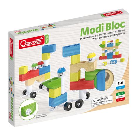 Modi Bloc - 4