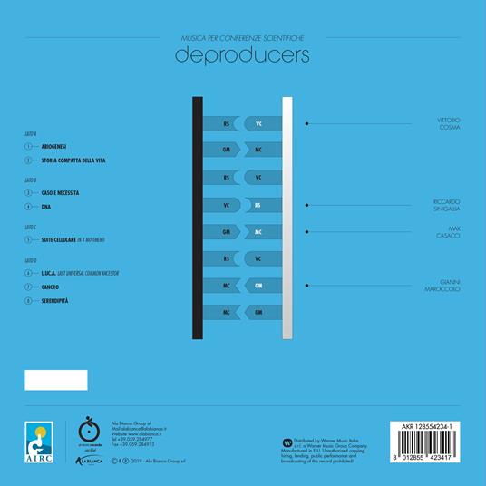 DNA - Vinile LP di Deproducers - 2