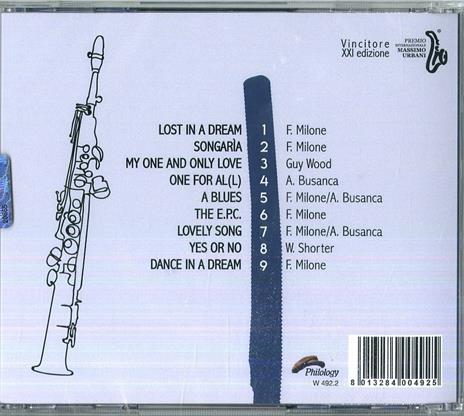 Right Now - CD Audio di Federico Milone - 2