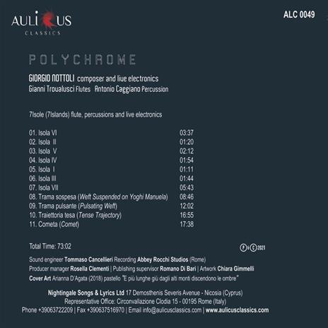 Polychrome - CD Audio di Giorgio Nottoli,Gianni Trovalusci - 2
