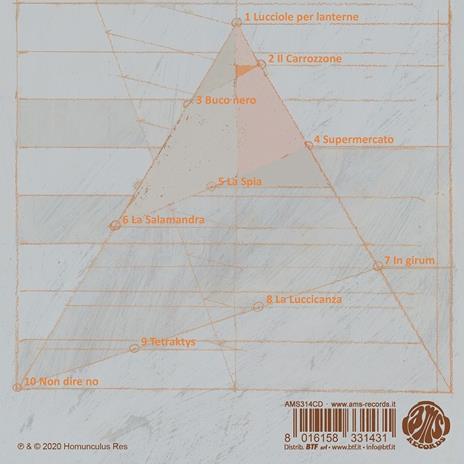 Andiamo in giro di notte e ci consumiamo nel fuoco - CD Audio di Homunculus Res - 2