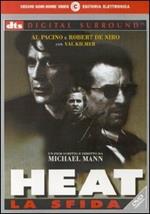 Heat. La sfida