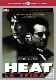 Heat. La sfida