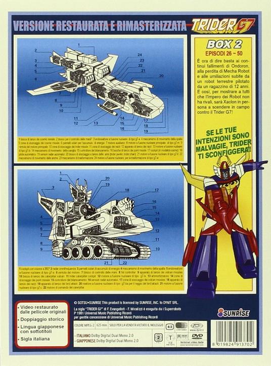 L' indistruttibile robot Trider G7. The Complete Series Box 2 (5 DVD) di Katsutoshi Sasaki - DVD - 2