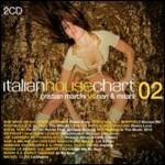 Italian House Chart 02