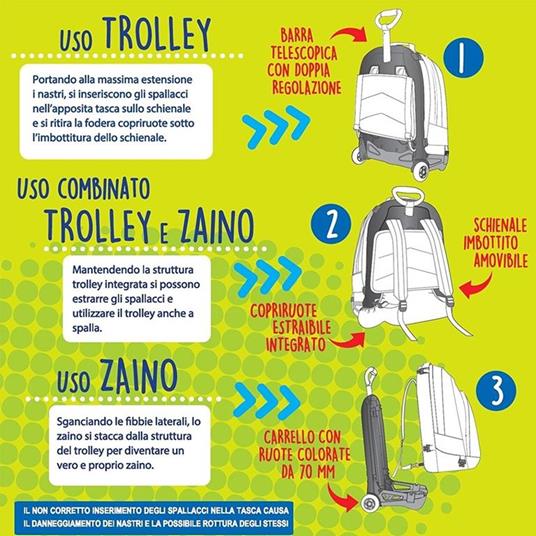 Zaino Scuola Ragazzi Trolley 3In1 Jack Sj Carrello Rimovibile Rosso - ND -  Cartoleria e scuola