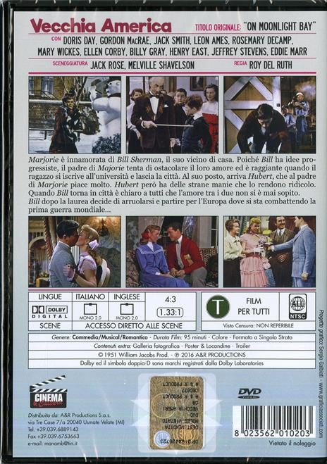 Vecchia America di Roy Del Ruth - DVD - 2