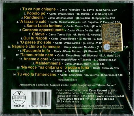 Concerto Napoletano vol.2 - CD Audio di Orchestra Anepeta - 2