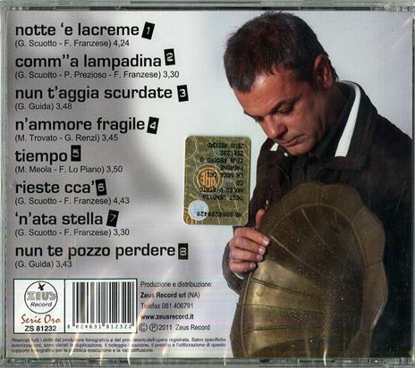 La voce del padrone - CD Audio di Nello Amato - 2