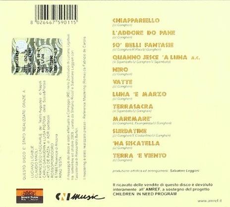 Cca' nun ce stanno liunne - CD Audio di Ugo Gangheri - 2