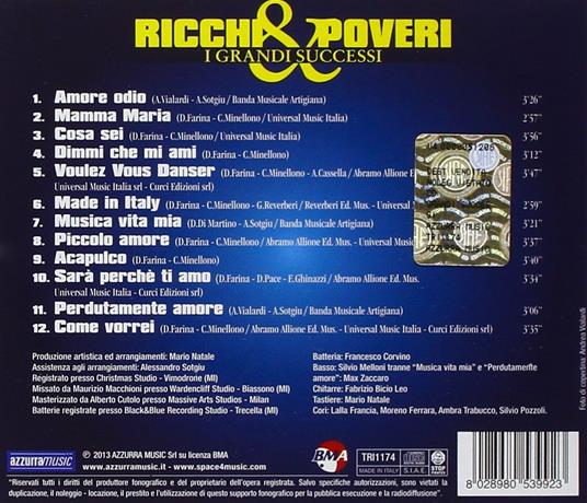 I grandi successi - CD Audio di Ricchi e Poveri - 2