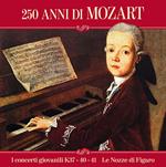 250 Anni del viaggio di Mozart in Italia