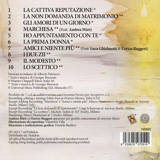 AbBrassens - CD Audio di Alberto Patrucco - 2