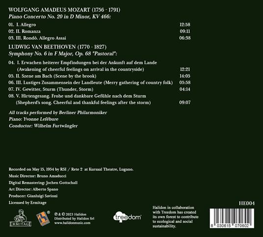Musiche di Mozart e Beethoven - CD Audio di Wilhelm Furtwängler - 2