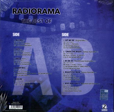 The Best Of Radiorama (Vinile Colorato Azzurro) - Vinile LP di Radiorama - 2