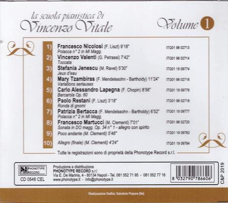 La Scuola Pianistica Vol 1 - CD Audio - 2