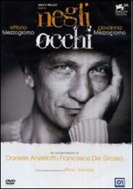 Negli occhi