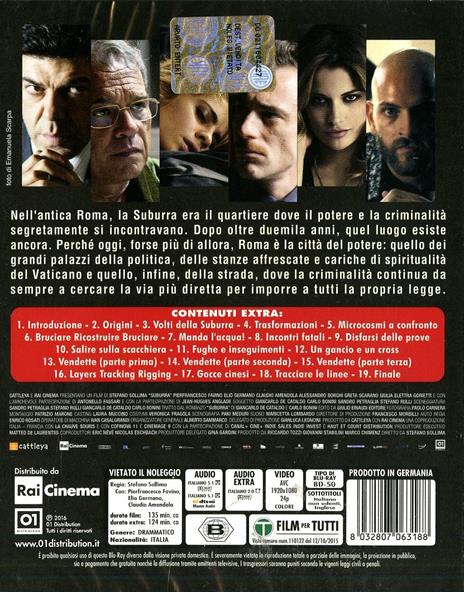 Suburra di Stefano Sollima - Blu-ray - 2