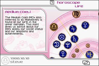 Astrology - 5