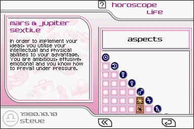 Astrology - 6
