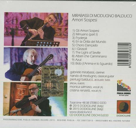 Amori sospesi - CD Audio di Pierluigi Balducci,Gabriele Mirabassi,Fernando Di Modugno - 2