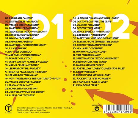 Dual Core anni 80 presenta Italo Disco vol.2 - CD Audio - 2