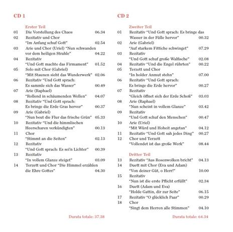 La Creazione (Die Schöpfung) - CD Audio di Franz Joseph Haydn,Wolfgang Sawallisch,Orchestra del Maggio Musicale Fiorentino - 2