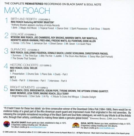The Complete Remastered Recordings - CD Audio di Max Roach - 2