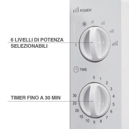 Forno Fornetto Microonde Elettrico 20 Lt 700W 6 Livelli di Potenza Timer  30min - ND - Casa e Cucina | IBS