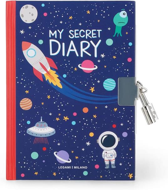My Secret Diary, Panda - 5