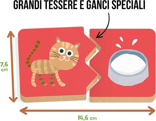 Cosa Mangiano i Cuccioli - 4