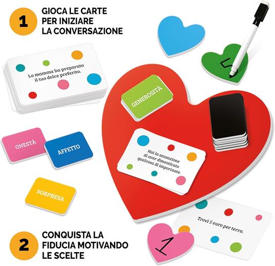 Ludic - ParliAMOne - Il Gioco che Stimola il Dialogo e la Condivisione - da 3 a 6 Giocatori, Anni 8+ - 4