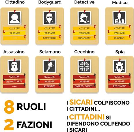 Ludic - Deduco - Il Gioco di Logica, Dialettica e Inganni Incrociati - da 4 a 8 Giocatori, Anni 12+ - 4