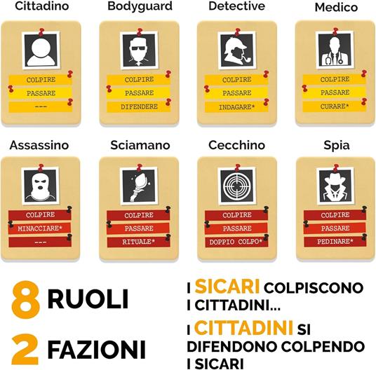 Ludic - Deduco - Il Gioco di Logica, Dialettica e Inganni Incrociati - da 4 a 8 Giocatori, Anni 12+ - 4