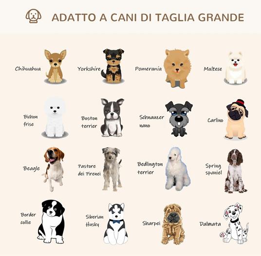 Cuccio Pawhut Cuccia per Cani Di Taglia Piccola Casetta Da Esterno Chihuahua Carlino 