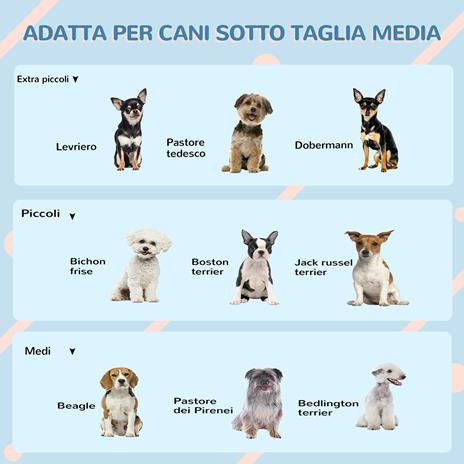 PawHut Cuccia per Cani di Taglia Media e Piccola max 20kg in PP Impermeabile, 65x75.7x63 cm, Blu - 4
