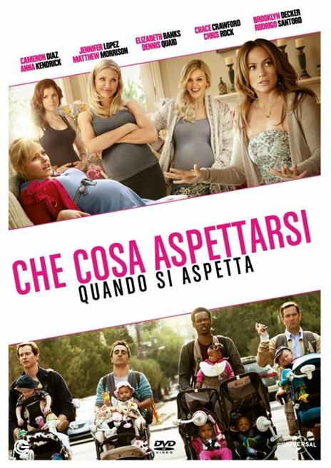 Che cosa aspettarsi quando si aspetta (DVD) di Kirk Jones - DVD