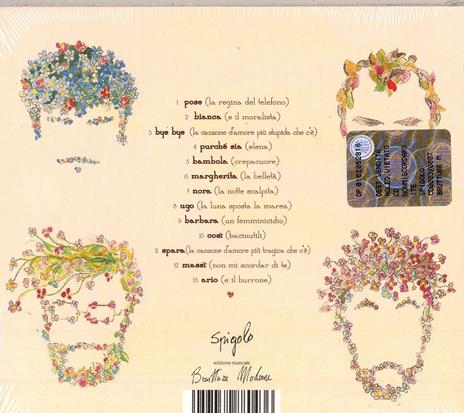 Nonmiscordardite - CD Audio di Fab (e i fiori) - 2