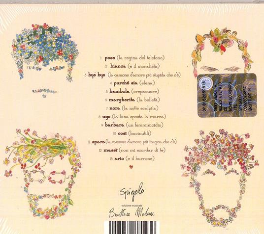 Nonmiscordardite - CD Audio di Fab (e i fiori) - 2