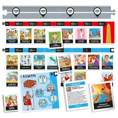 Il Grande Gioco della Linea del Tempo - 2