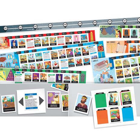 Il Grande Gioco della Linea del Tempo - 3