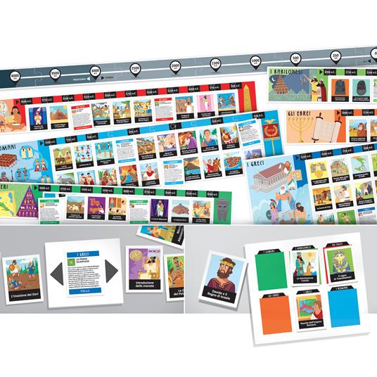 Il Grande Gioco della Linea del Tempo - 3