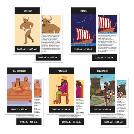 Il Grande Gioco della Linea del Tempo - 4