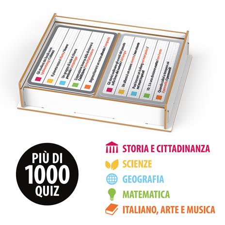 Il Grande Gioco dei Dove, Come Quando e Perché - 3