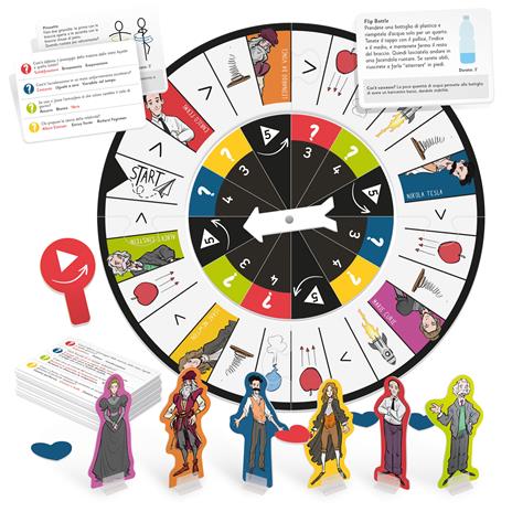 FCCP Il Grande Gioco - 2