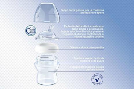 Biberon step up 250 ml - 2