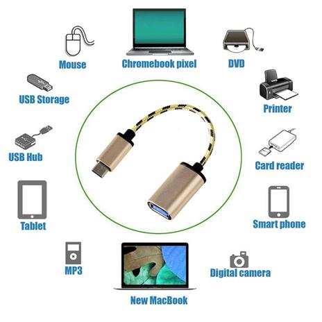 Adattatore OTG che converte  Micro USB in USB tipo C. USB 3.0 - 3