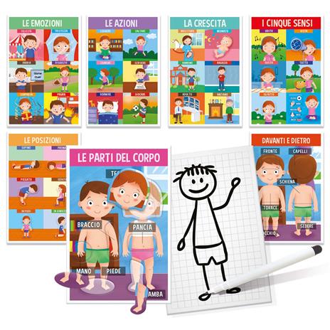 Siamo fatti così Montessori! - 3
